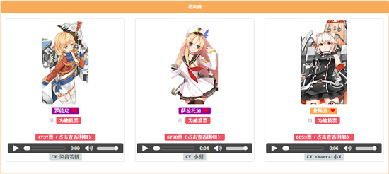 战舰少女最萌大赛