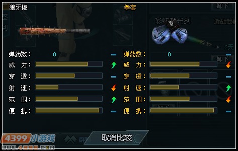 生死狙击狼牙棒解析