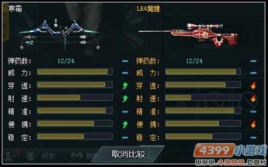 生死狙击寒霜对比测试