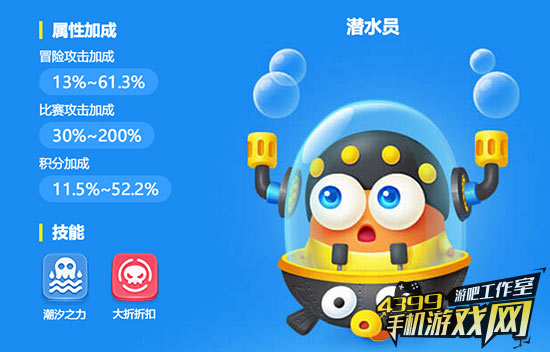 游戏鹰眼