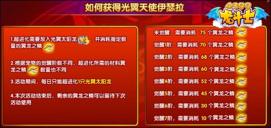 龙斗士超进化光翼天使伊瑟拉