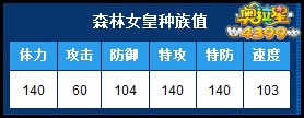 4399奥拉星森林女皇种族值