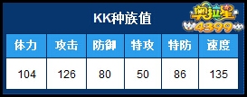 4399奥拉星KK种族值