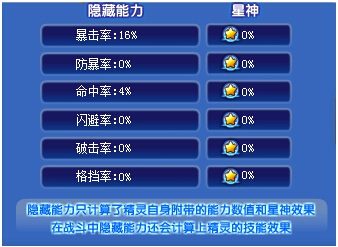 奥奇传说正义超能解析潜能