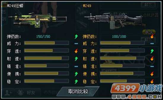 生死狙击M249狂蟒武器对比图