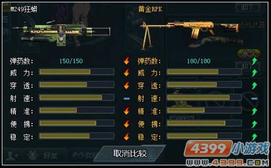生死狙击M249狂蟒武器属性对比图