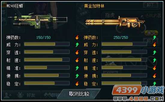 生死狙击M249与黄金加特林对比图