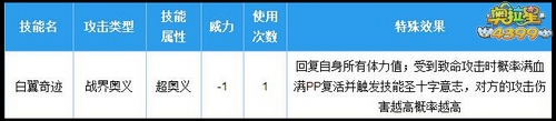 奥拉星白翼御天使银技能解析