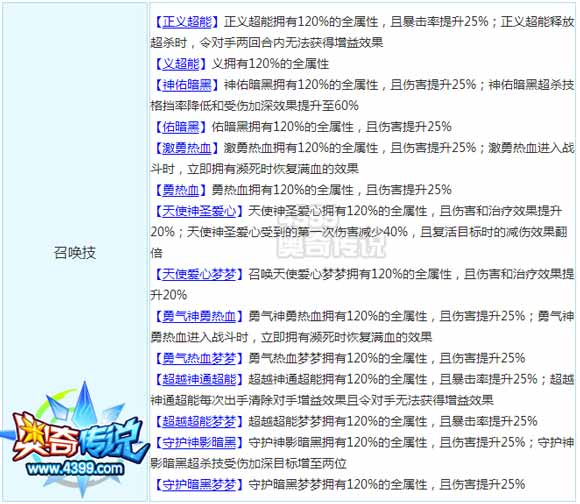 奥奇传说千韧炼金签约谁好