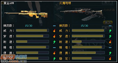 生死狙击黄金AWM解析