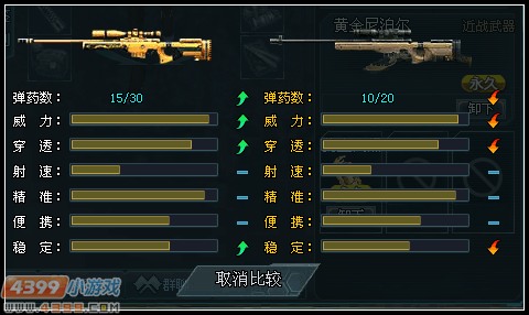 生死狙击黄金AWM解析