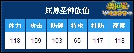 4399奥拉星屈原圣种族值