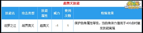 奥拉星屈原圣解析