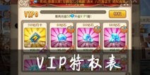 <font color='#FF0000'>弹弹岛2vip价格表 弹弹岛2vip特权等级介绍</font>