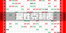 口袋妖怪起源手游属性克制表 属性相克关系一览