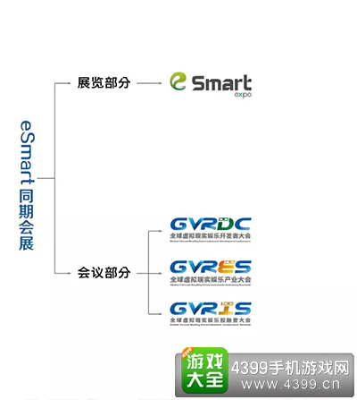 eSmart