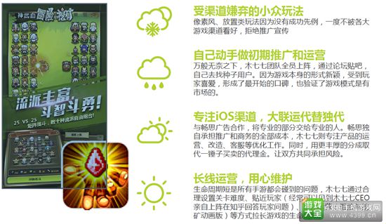 2016中国移动游戏行业研究报告33