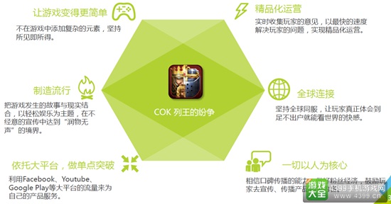 2016中国移动游戏行业研究报告34