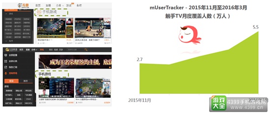 2016中国移动游戏行业研究报告41