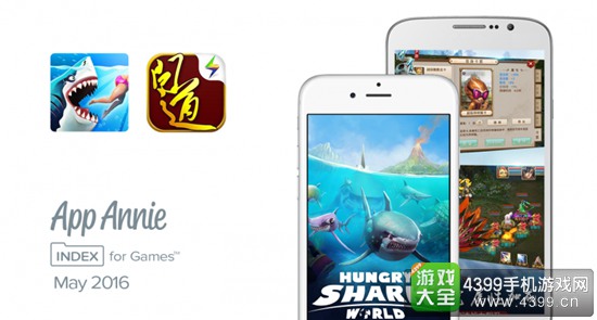 appannie5月全球游戏指数1