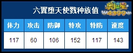 4399奥拉星六翼堕天使戮种族值