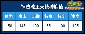 4399奥拉星神迹魂王天使种族值
