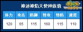 4399奥拉星神迹神焰天使种族值