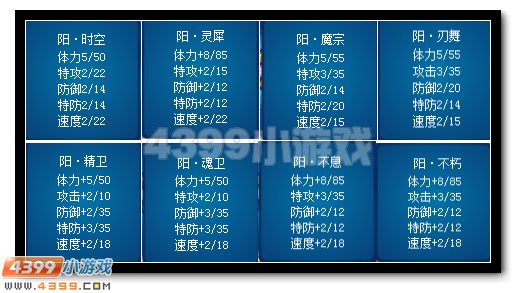 备战暑假 赛尔号最强刻印等你拿