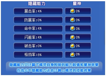 奥奇传说剑神洪荒解析潜能