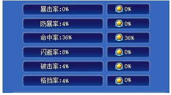奥奇传说圣愈爱心解析能力