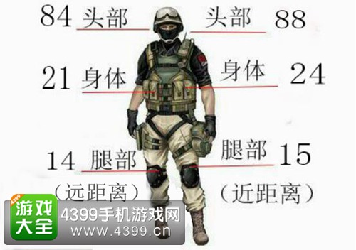 CF手游寒霜烈龙伤害