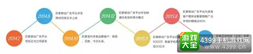 巨掌广告公司确认参展2016ChinaJoy B TO B展区
