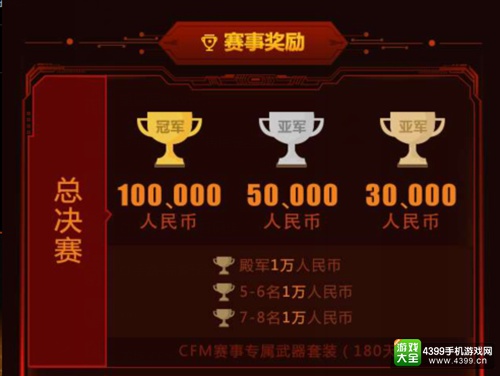 CF手游