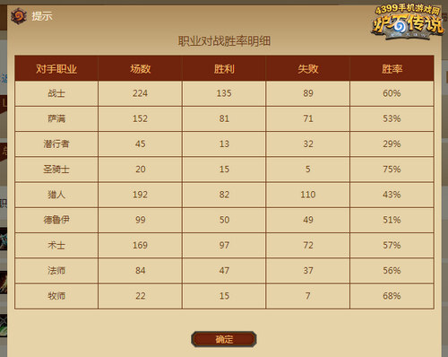 炉石传说恩佐斯环牧