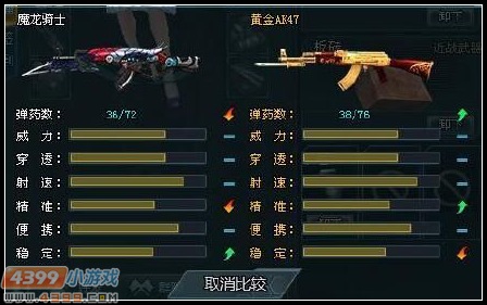 生死狙击英雄AK 谁与争锋—魔龙骑士解析