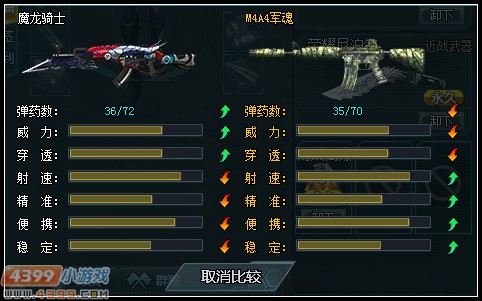 生死狙击英雄AK 谁与争锋—魔龙骑士解析
