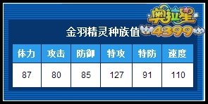 奥拉星金羽精灵练级 金羽精灵刷什么学习力