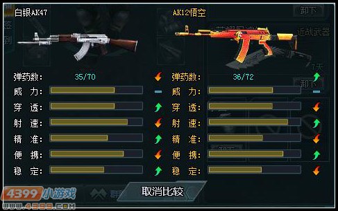 生死狙击白银AK解析