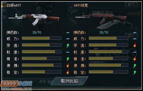 生死狙击白银AK解析