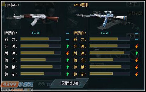 生死狙击白银AK解析