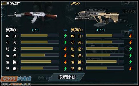 生死狙击白银AK解析