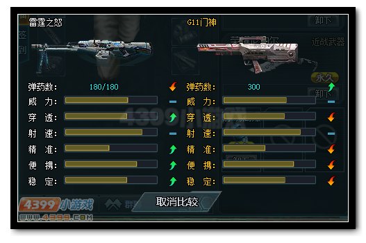生死狙击雷霆之怒和G11门神武器对比