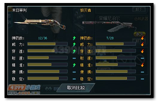 生死狙击末日审判和毁灭者武器对比