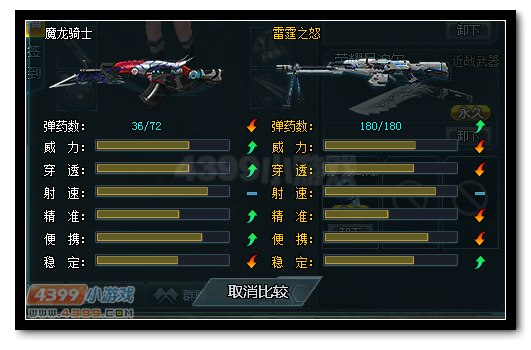生死狙击魔龙骑士和雷霆之怒武器对比