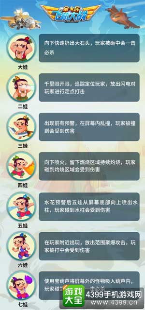 技能展示