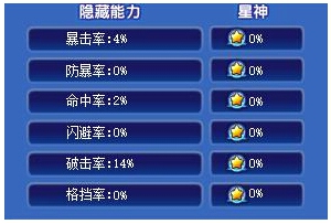 奥奇传说碧落花瑶解析