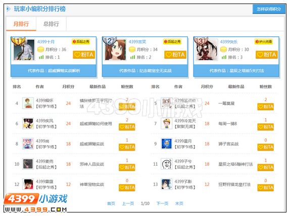 4399奥奇传说玩家小编专区排行榜规则