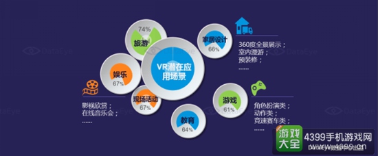 2016年中国移动游戏行业半年报5