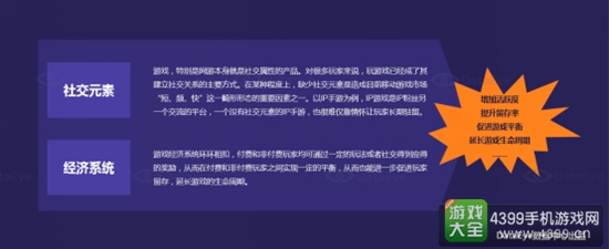 2016年中国移动游戏行业半年报16