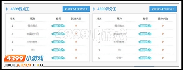 奥比岛玩家小编专区排行榜规则